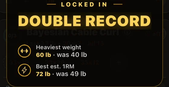 A gold Locked In card reading Double Record: heaviest weight 60 lb, was 40 lb; best estimated one-rep max 72 lb, was 49 lb.