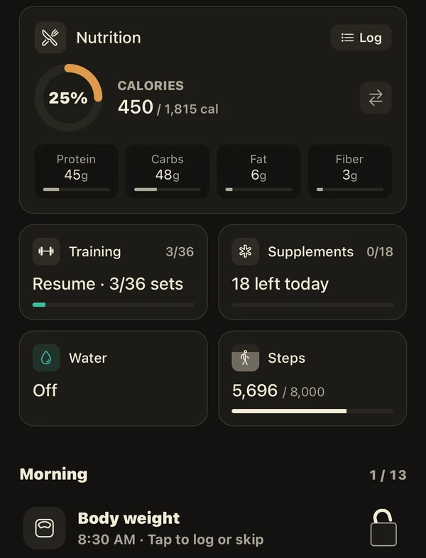 The Today screen: a nutrition ring at 450 of 1,815 calories, then cards for training, supplements, water and steps, and a morning section listing body weight.