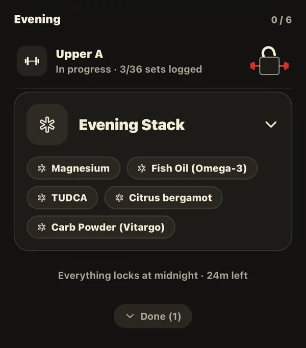 The evening section of the Today screen: an evening supplement stack, a session in progress at 3 of 36 sets logged, and a note that everything locks at midnight in 24 minutes.